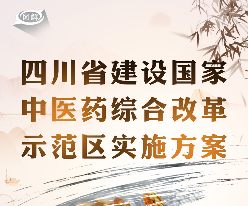 政策回顧：四川省人民政府2022年8月出臺重要政策「相關圖片」